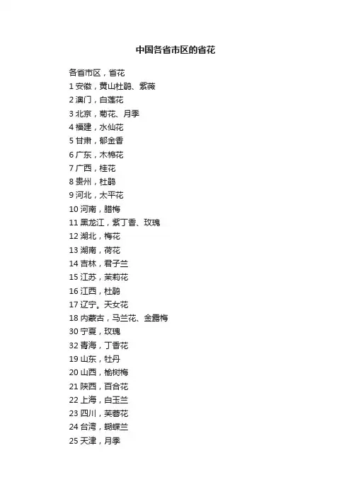 中国各省市区的省花