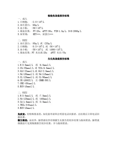 检验科危急值报告标准