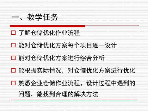 仓储优化方案设计课件ppt