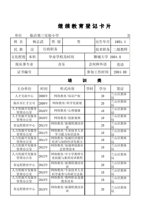 继续教育学分登记卡片