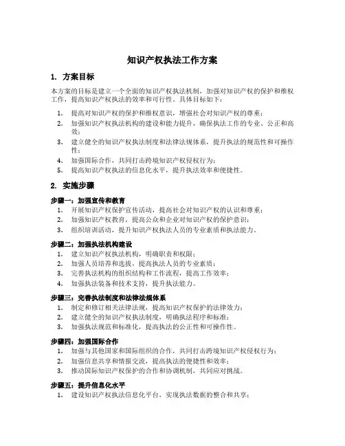 知识产权执法工作方案