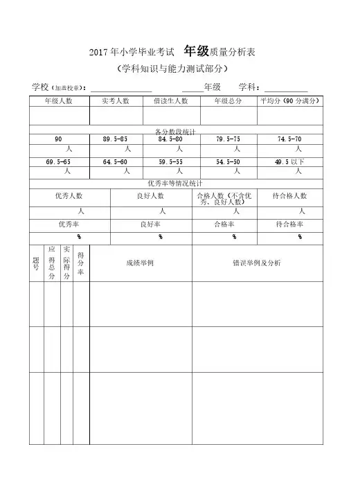 2017年六年级毕业考试质量分析表