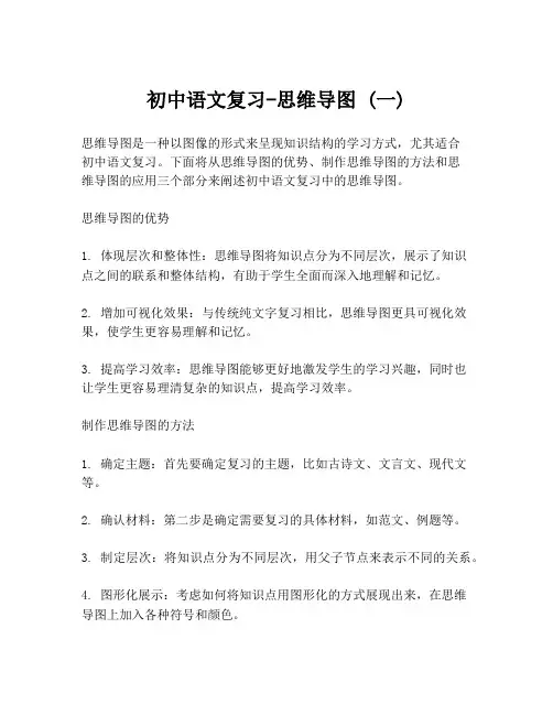 初中语文复习-思维导图 (一)