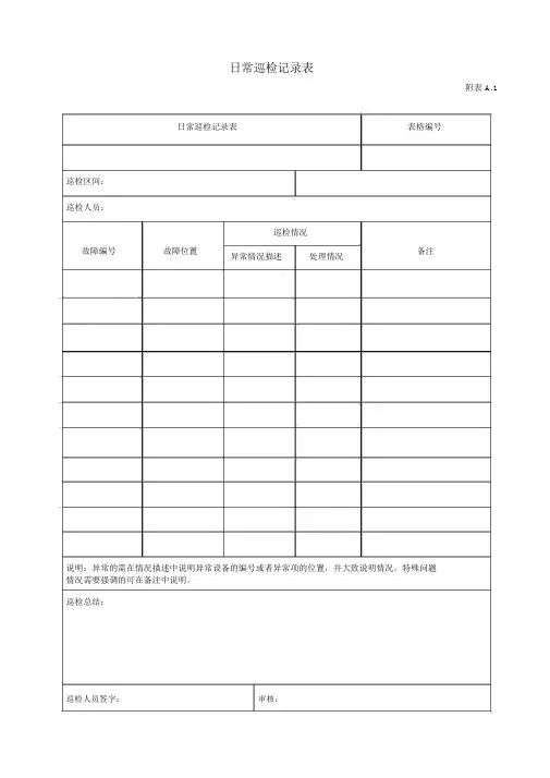 (完整版)综合管廊运维管理工作表单