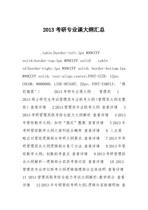 2013考研专业课大纲汇总