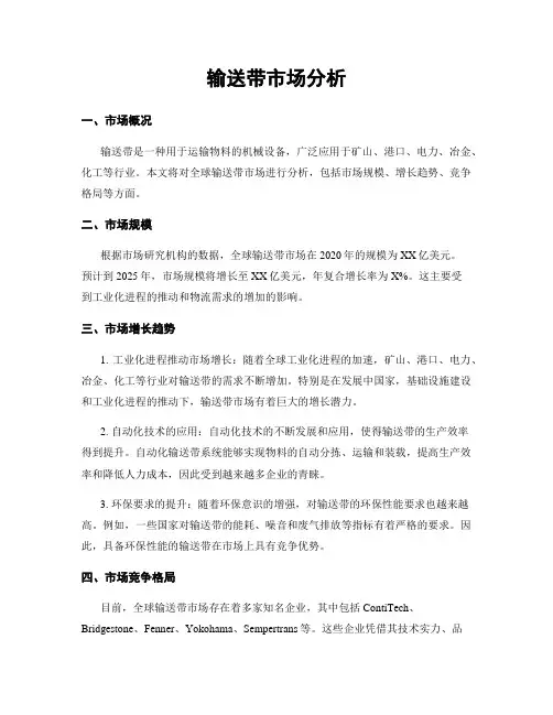 输送带市场分析