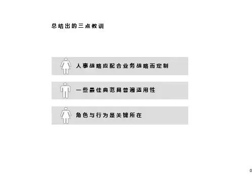 BEST某咨询最佳人力资源典范