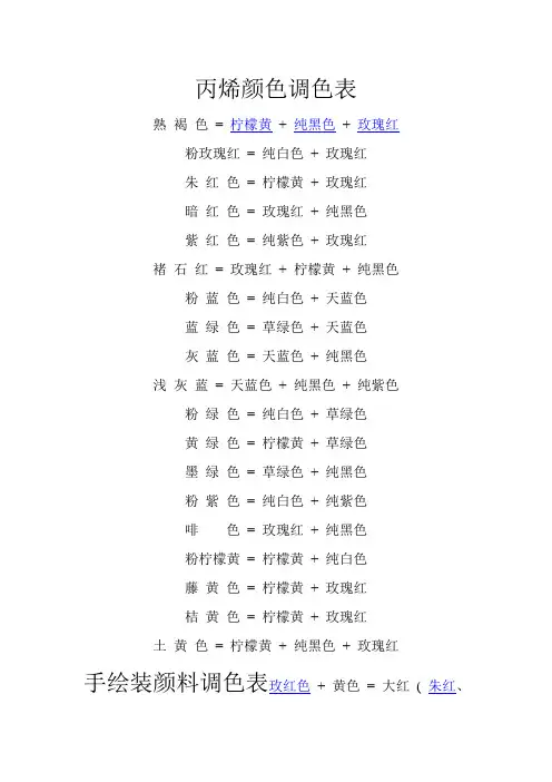 丙烯颜色调色表