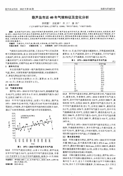 葫芦岛市近40年气候特征及变化分析