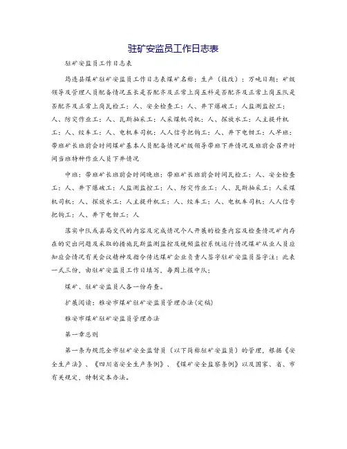 驻矿安监员工作日志表