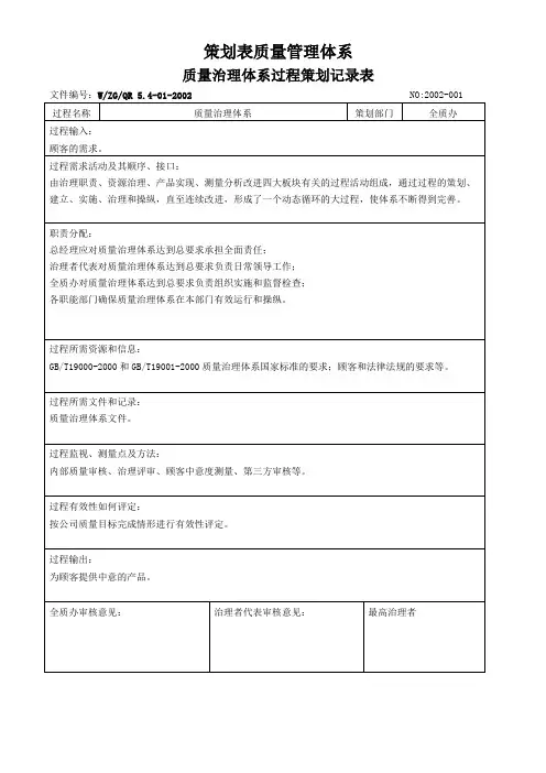 策划表质量管理体系