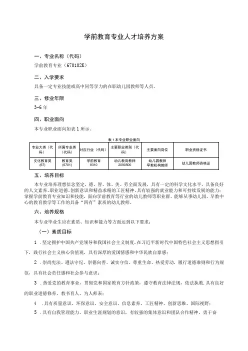2022级大专学前教育学院人才培养方案(扩招)