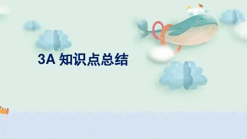 知识点整理(课件)译林版(三起)英语三年级上册