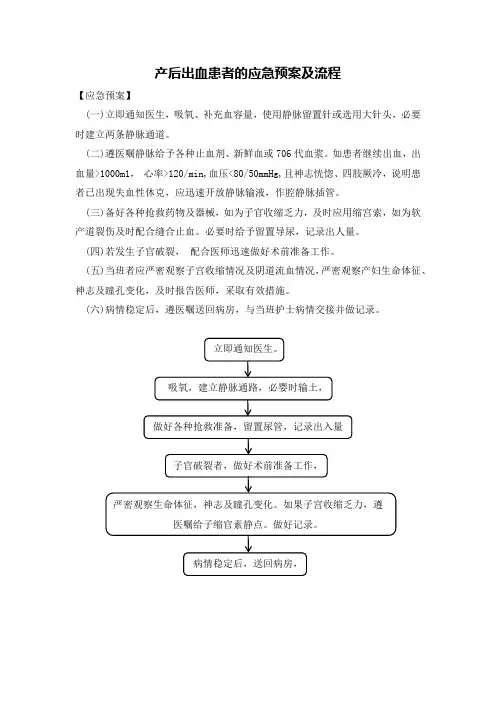 产后出血患者的应急预案及流程