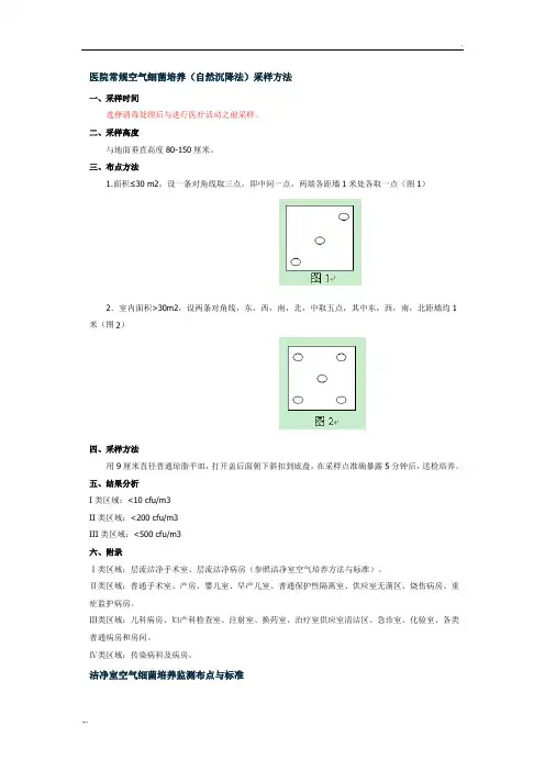 空气培养的采样方法