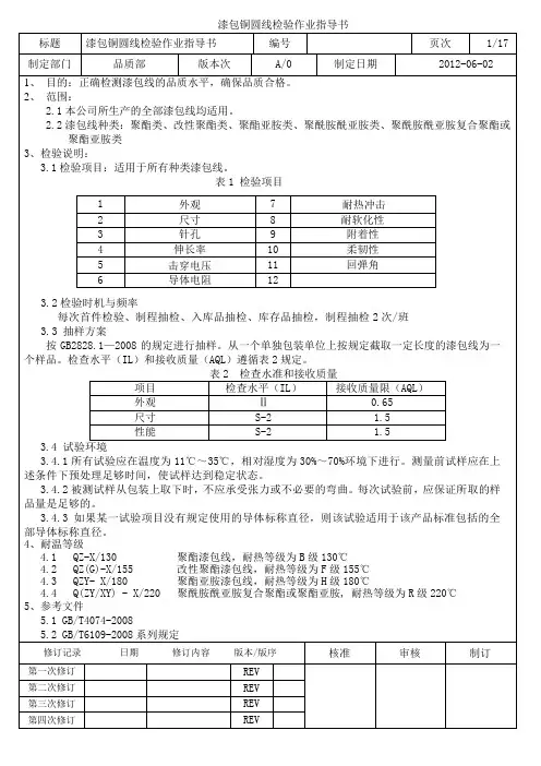 漆包线检验