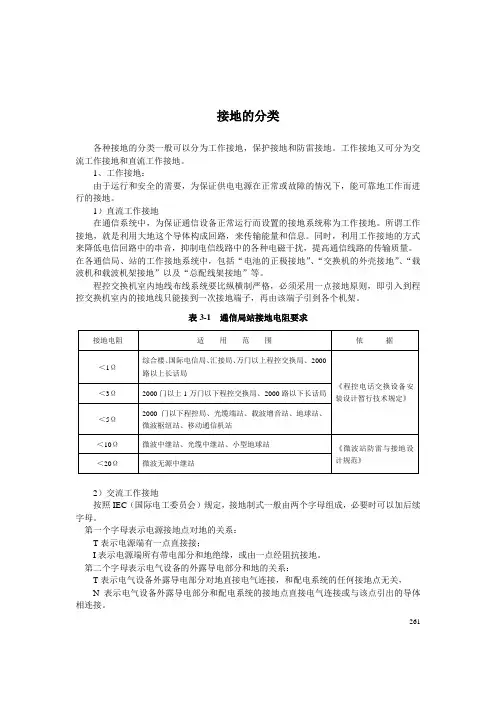 接地的分类