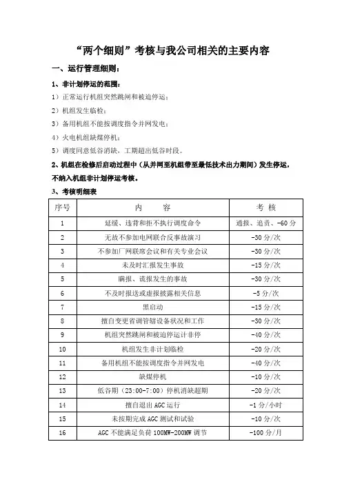 “两个细则”考核与我公司相关的主要内容