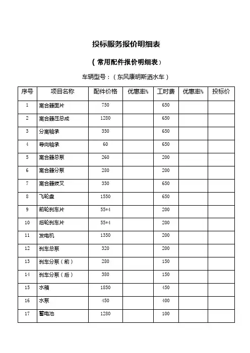 投标服务报价明细表