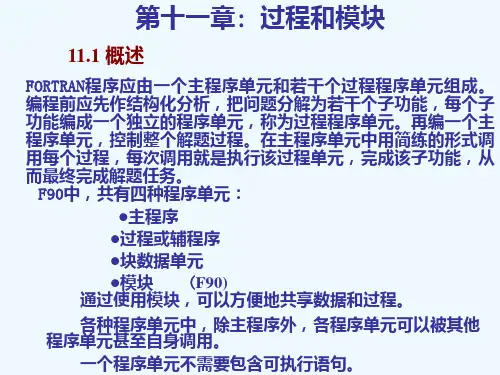 fortran第11章过程和模块