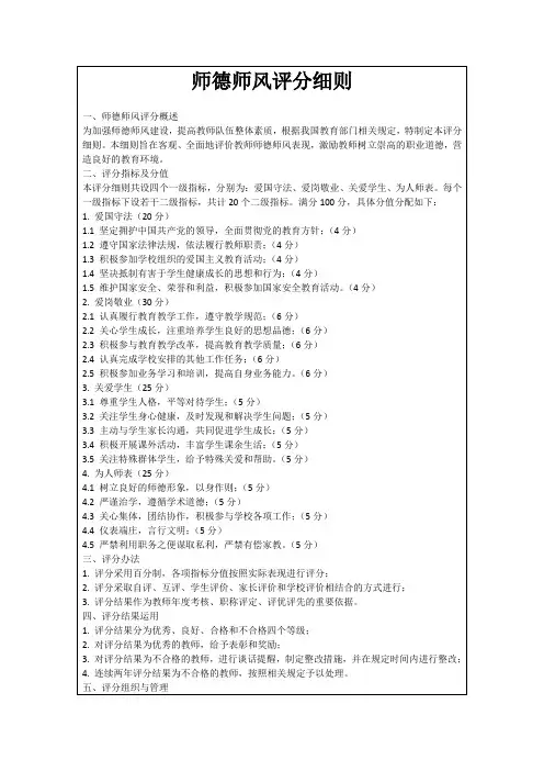 师德师风评分细则