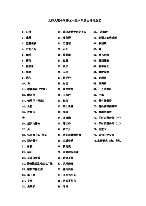 北师大版小学语文一到六年级古诗词目录