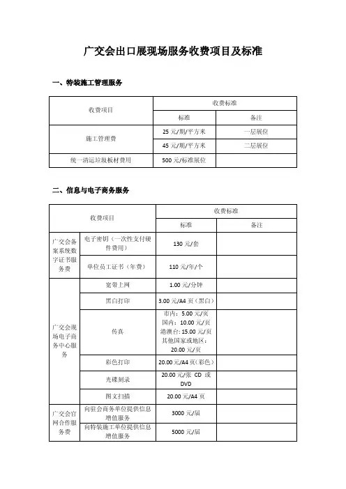 广交会出口展现场服务收费项目及标准-CantonFair