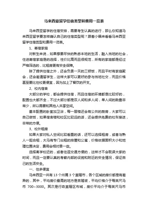 马来西亚留学住宿类型和费用一览表