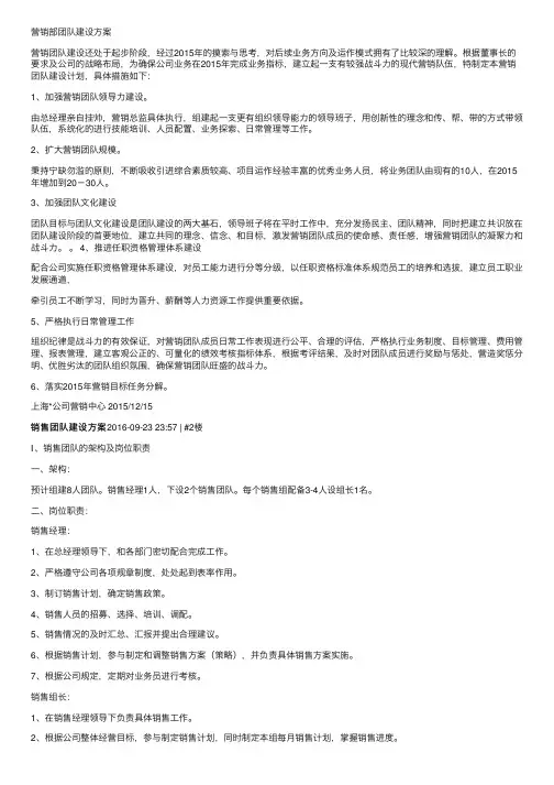 营销部团队建设方案