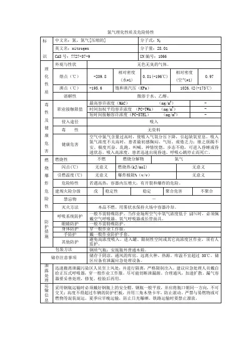 (新)氮气理化性质及危险特性
