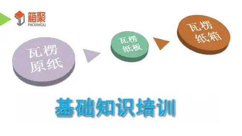 瓦楞原纸、纸板及纸箱基础知识培训