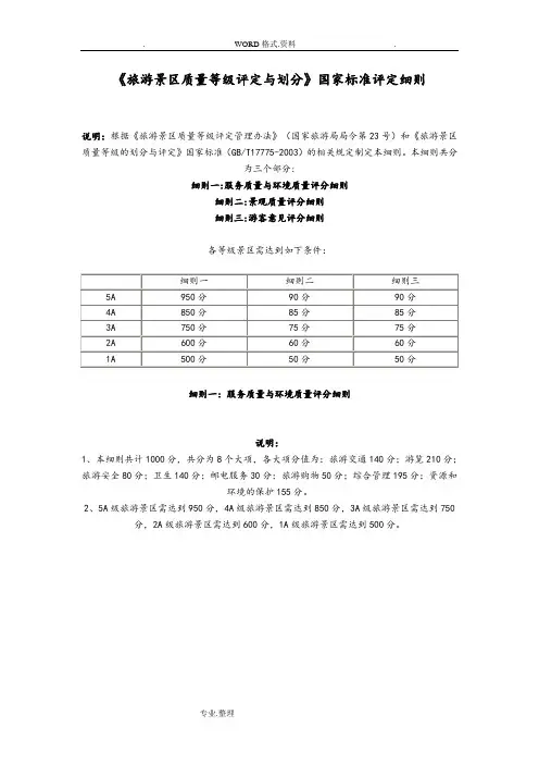 旅游景区质量等级评定和划分国家标准评定细则
