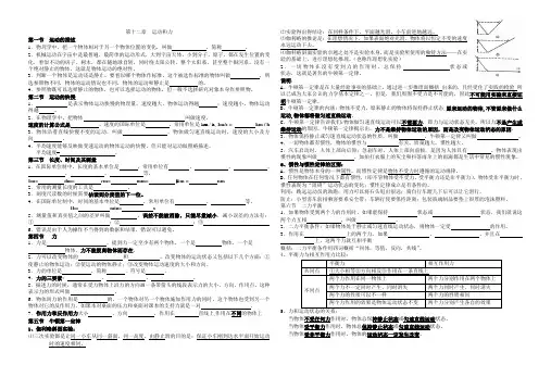 第十二章  运动和力知识点汇