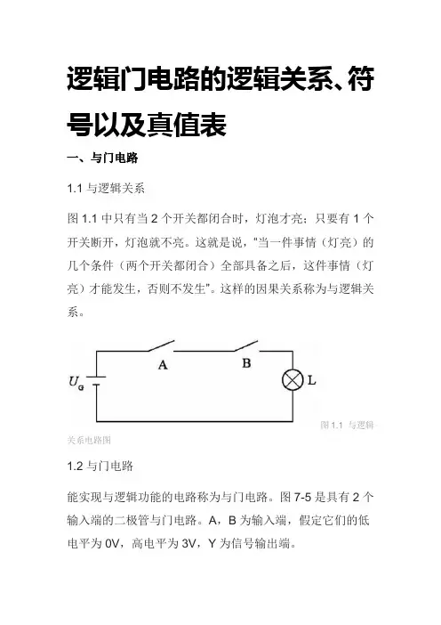 三个基本门电路代数式,图符号及真值表