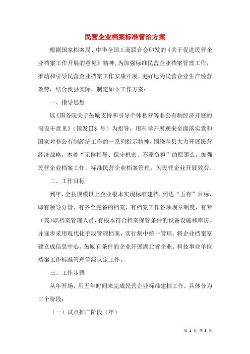 民营企业档案规范管治方案