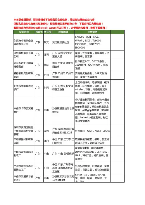 新版广东省gap工商企业公司商家名录名单联系方式大全43家