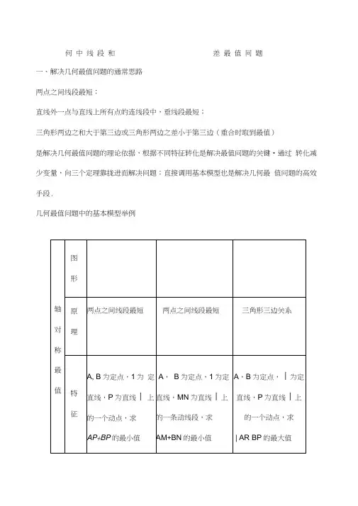 经典几何中线段和差最值含答案