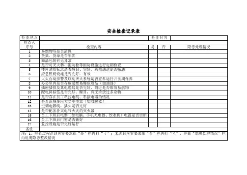 安全检查记录表