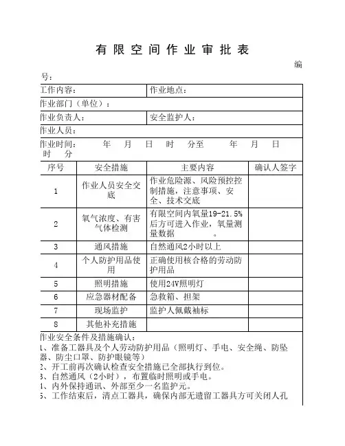有限空间作业审批表