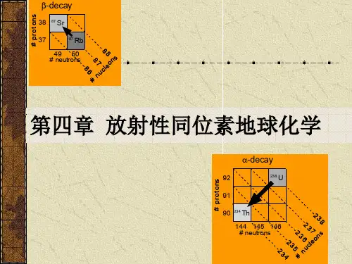 第四章同位素地球化学3(2012)解读