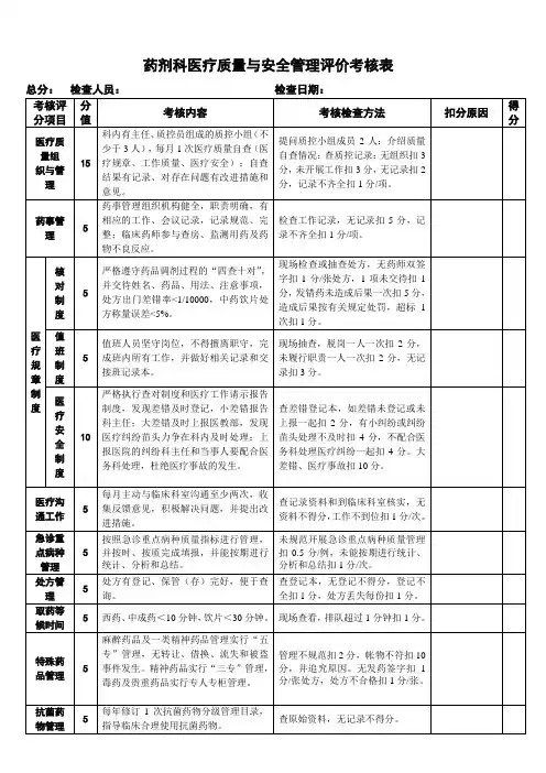 药剂科医疗质量与安全评价考核表完整优秀版