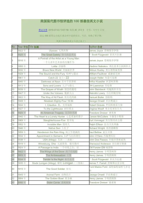 清单1 美国现代图书馆评选的100部最佳英文小说
