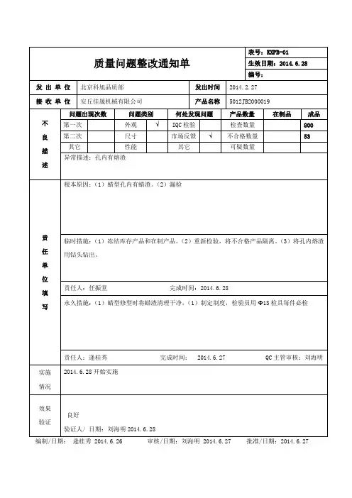 质量问题整改通知单  模板(空)(1)
