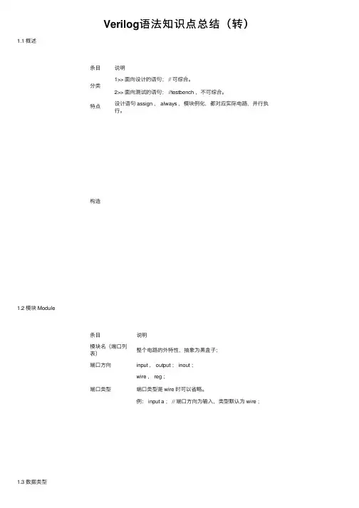 Verilog语法知识点总结（转）