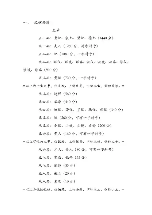 宫斗群群规细则