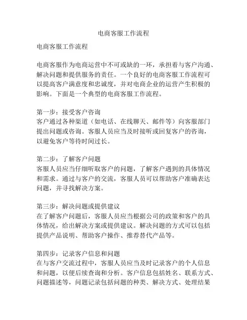 电商客服工作流程