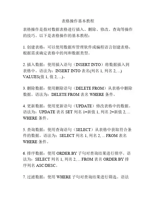 表格操作基本教程