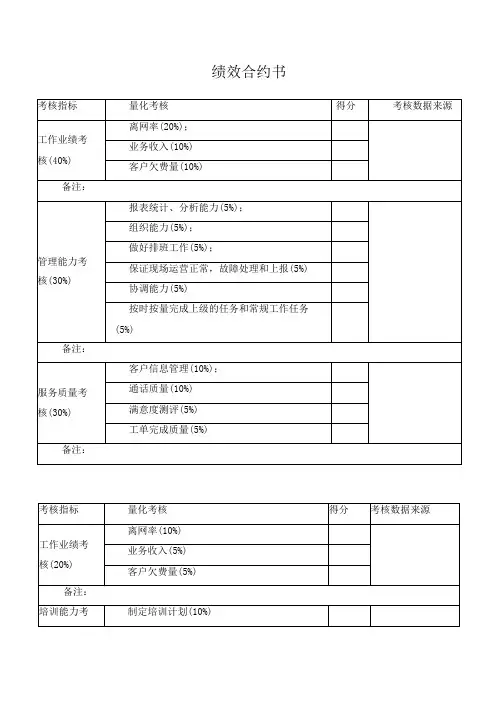绩效合约书范本