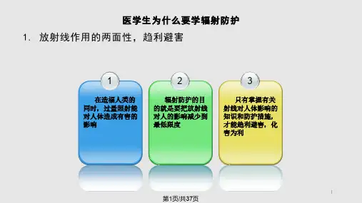 核医学放射防护课件