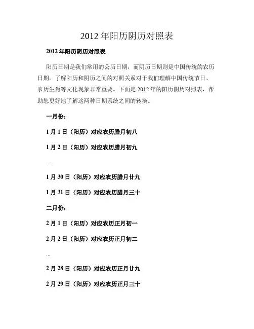 2012年阳历阴历对照表